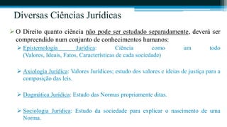 Diversas Ciências Jurídicas
 O Direito quanto ciência não pode ser estudado separadamente, deverá ser
  compreendido num conjunto de conhecimentos humanos:
   Epistemologia          Jurídica:        Ciência        como         um         todo
    (Valores, Ideais, Fatos, Características de cada sociedade)

   Axiologia Jurídica: Valores Jurídicos; estudo dos valores e ideias de justiça para a
    composição das leis.

   Dogmática Jurídica: Estudo das Normas propriamente ditas.

   Sociologia Jurídica: Estudo da sociedade para explicar o nascimento de uma
    Norma.
 