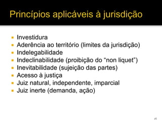    Investidura
   Aderência ao território (limites da jurisdição)
   Indelegabilidade
   Indeclinabilidade (proibição do “non liquet”)
   Inevitabilidade (sujeição das partes)
   Acesso à justiça
   Juiz natural, independente, imparcial
   Juiz inerte (demanda, ação)



                                                      26
 