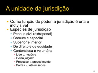    Como função do poder, a jurisdição é una e
    indivisível
   Espécies de jurisdição
       Penal e civil (extrapenal)
       Comum e especial
       Superior e inferior
       De direito e de equidade
       Contenciosa e voluntária
        ▪   Lide v. negócio
        ▪   Coisa julgada
        ▪   Processo v. procedimento
        ▪   Partes v. interessados
                                                 27
 