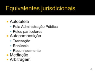    Autotutela
     Pela Administração Pública
     Pelos particulares
   Autocomposição
     Transação
     Renúncia
     Reconhecimento
   Mediação
   Arbitragem

                                   28
 