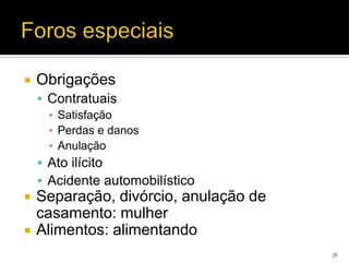    Obrigações
     Contratuais
      ▪ Satisfação
      ▪ Perdas e danos
      ▪ Anulação
     Ato ilícito
     Acidente automobilístico
   Separação, divórcio, anulação de
    casamento: mulher
   Alimentos: alimentando
                                       36
 