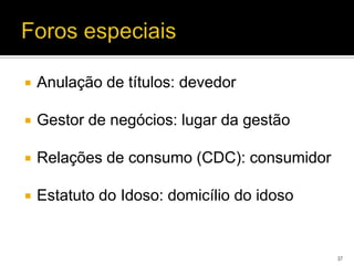    Anulação de títulos: devedor

   Gestor de negócios: lugar da gestão

   Relações de consumo (CDC): consumidor

   Estatuto do Idoso: domicílio do idoso


                                            37
 