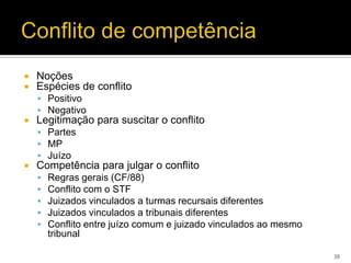    Noções
   Espécies de conflito
     Positivo
     Negativo
   Legitimação para suscitar o conflito
     Partes
     MP
     Juízo
   Competência para julgar o conflito
       Regras gerais (CF/88)
       Conflito com o STF
       Juizados vinculados a turmas recursais diferentes
       Juizados vinculados a tribunais diferentes
       Conflito entre juízo comum e juizado vinculados ao mesmo
        tribunal

                                                                   39
 