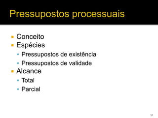    Conceito
   Espécies
     Pressupostos de existência
     Pressupostos de validade
   Alcance
     Total
     Parcial



                                   51
 