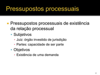    Pressupostos processuais de existência
    da relação processual
     Subjetivos
      ▪ Juiz: órgão investido de jurisdição
      ▪ Partes: capacidade de ser parte
     Objetivos
      ▪ Existência de uma demanda




                                              52
 