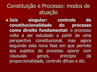 Constituição e Processo: modos de
atuação
 Juiz singular: controle de
constitucionalidade do processo
como direito fundamental: o processo
volta a ser estudado a partir de uma
perspectiva constitucional, mas agora
seguindo esta nova fase em que permite
aos sujeitos do processo operar com
clausulas gerais, principio da
proporcionalidade, controle difuso e etc.
 