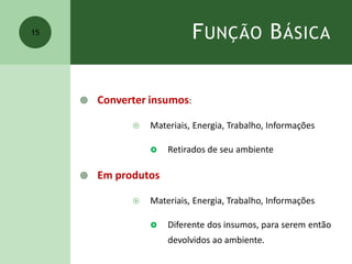 FUNÇÃO BÁSICA
 Converter insumos:
 Materiais, Energia, Trabalho, Informações
 Retirados de seu ambiente
 Em produtos
 Materiais, Energia, Trabalho, Informações
 Diferente dos insumos, para serem então
devolvidos ao ambiente.
15
 
