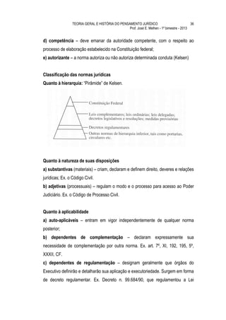 TEORIA GERAL E HISTÓRIA DO PENSAMENTO JURÍDICO                            36
                                                 Prof. José E. Melhen - 1º bimestre - 2013


d) competência – deve emanar da autoridade competente, com o respeito ao
processo de elaboração estabelecido na Constituição federal;
e) autorizante – a norma autoriza ou não autoriza determinada conduta (Kelsen)


Classificação das normas jurídicas
Quanto à hierarquia: “Pirâmide” de Kelsen.




Quanto à natureza de suas disposições
a) substantivas (materiais) – criam, declaram e definem direito, deveres e relações
jurídicas; Ex. o Código Civil.
b) adjetivas (processuais) – regulam o modo e o processo para acesso ao Poder
Judiciário. Ex. o Código de Processo Civil.


Quanto à aplicabilidade
a) auto-aplicáveis – entram em vigor independentemente de qualquer norma
posterior;
b) dependentes de complementação – declaram expressamente sua
necessidade de complementação por outra norma. Ex. art. 7º, XI, 192, 195, 5º,
XXXII, CF.
c) dependentes de regulamentação – designam geralmente que órgãos do
Executivo definirão e detalharão sua aplicação e executoriedade. Surgem em forma
de decreto regulamentar. Ex. Decreto n. 99.684/90, que regulamentou a Lei
 
