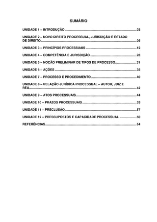 SUMÁRIO
UNIDADE 1 – INTRODUÇÃO.................................................................................03
UNIDADE 2 – NOVO DIREITO PROCESSUAL, JURISDIÇÃO E ESTADO
DE DIREITO............................................................................................................05
UNIDADE 3 – PRINCÍPIOS PROCESSUAIS .........................................................12
UNIDADE 4 – COMPETÊNCIA E JURISDIÇÃO ....................................................28
UNIDADE 5 – NOÇÃO PRELIMINAR DE TIPOS DE PROCESSO........................31
UNIDADE 6 – AÇÕES ............................................................................................35
UNIDADE 7 – PROCESSO E PROCEDIMENTO ...................................................40
UNIDADE 8 – RELAÇÃO JURÍDICA PROCESSUAL – AUTOR, JUIZ E
RÉU.........................................................................................................................42
UNIDADE 9 – ATOS PROCESSUAIS ....................................................................44
UNIDADE 10 – PRAZOS PROCESSUAIS .............................................................53
UNIDADE 11 – PRECLUSÃO.................................................................................57
UNIDADE 12 – PRESSUPOSTOS E CAPACIDADE PROCESSUAL ...................60
REFERÊNCIAS.......................................................................................................64
 