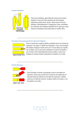 Cuerpo del Pájaro

Tuerza tres burbujas, generalmente acerca de la misma
longitud. Tuerza los fines opuestos de dos burbujas
adyacentes juntas hacer un par. Ahora tome la tercera
burbuja y detenidamente lo empuja por el par, arrollando
las exteriores dos burbujas alrededor de lo, para que usted
tienen tres burbujas todo unido junto en ambos fines.

Torcedura de la manzana (Torcedura del Tulipán)

Esto es una técnica usada en globos redondos hacer una forma de
manzana. Con largo 2" globos son llamado a veces una torcedura
del tulipán. Empuje el nudo acerca de 2" hacia abajo en el globo
con su dedo. Con la otra mano, pellizque el exterior del globo y
ase el nudo. Estire detenidamente fuera su dedo y tuerce una
burbuja en el punto donde usted pellizcó el globo en el nudo.

Link de Manzana

Esta torcedura es hecho exactamente como la torcedura de
manzana, menos que usted tiene el nudo de otro globo por el
lado del nudo que obtiene la torcedura de manzana. Cuándo
usted ase el nudo del exterior, el agarro ambos los nudos, y los
dos globos son unido.

10

 