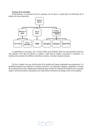 Técnica de la actividad
Posteriormente, se mostrará un breve esquema con los pasos a seguir para la realización de la
práctica de estos materiales.

La globoflexia es un juego, arte o técnica lúdica para disfrutar desde los más pequeños hasta los
más grandes. Este tipo de práctica se adapta a todo tipo de edades, situaciones y temáticas. La
temática de la práctica la establece el profesor, monitor, e incluso el propio alumno.

No hay a simple vista una clasificación de la temática del juego respetando unos parámetros. La
globoflexia puede estar implícita en muchos contextos. Las siguientes imágenes empleadas en forma
de clasificación han sido elegidas personalmente para mostrar la multitud de temáticas que se pueden
elegir a la hora de realizar esta práctica con maravillosos elementos de trabajo como son los globos.

13

 