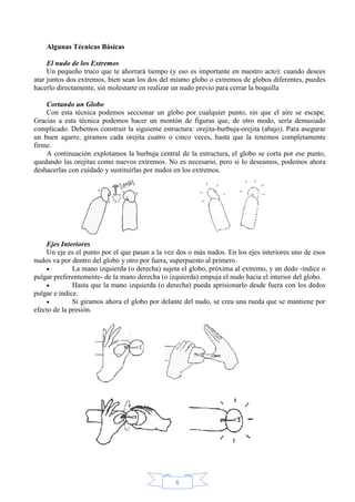 Algunas Técnicas Básicas
El nudo de los Extremos
Un pequeño truco que te ahorrará tiempo (y eso es importante en nuestro acto): cuando desees
atar juntos dos extremos, bien sean los dos del mismo globo o extremos de globos diferentes, puedes
hacerlo directamente, sin molestarte en realizar un nudo previo para cerrar la boquilla
Cortando un Globo
Con esta técnica podemos seccionar un globo por cualquier punto, sin que el aire se escape.
Gracias a esta técnica podemos hacer un montón de figuras que, de otro modo, sería demasiado
complicado. Debemos construir la siguiente estructura: orejita-burbuja-orejita (abajo). Para asegurar
un buen agarre, giramos cada orejita cuatro o cinco veces, hasta que la tenemos completamente
firme.
A continuación explotamos la burbuja central de la estructura, el globo se corta por ese punto,
quedando las orejitas como nuevos extremos. No es necesario, pero si lo deseamos, podemos ahora
deshacerlas con cuidado y sustituirlas por nudos en los extremos.

Ejes Interiores
Un eje es el punto por el que pasan a la vez dos o más nudos. En los ejes interiores uno de esos
nudos va por dentro del globo y otro por fuera, superpuesto al primero.

La mano izquierda (o derecha) sujeta el globo, próxima al extremo, y un dedo -índice o
pulgar preferentemente- de la mano derecha (o izquierda) empuja el nudo hacia el interior del globo.

Hasta que la mano izquierda (o derecha) pueda aprisionarlo desde fuera con los dedos
pulgar e índice.

Si giramos ahora el globo por delante del nudo, se crea una rueda que se mantiene por
efecto de la presión.

6

 