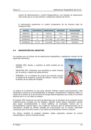 Tema 12 Aplicaciones Topográficas del G.P.S.
M. Farjas 13
control de deformaciones y control fotogramétrico, con tiempos de observación
más cortos que en el caso anterior y distancias mayores de 20 km.
A continuación exponemos un cuadro comparativo de los diversos tipos de
receptores GPS:
METODO FRECUENCIA OBSERVABLES PRECISION APLICACIONES
ABSOLUTO L1 COD.C/A ±10 m NAVEGACION
DIFERENCIAL L1 COD. C/A 1 m CARTO/GIS
DIFERENCIAL L1 C/A Y FASE 1cm + 2ppm TOPOGRAFIA
DIFERENCIAL L1 Y L2 C/A,P,FASE 5mm + 1ppm TOPO/GEO
4.2 DESCRIPCIÓN DEL RECEPTOR
Los equipos que se utilizan de las aplicaciones topográficas y geodésicas constan de los
siguientes elementos:
- ANTENA GPS: Recibe y amplifica la señal recibida de los
satélites.
- RECEPTOR GPS: Ordenador que decodifica la señal recibida
por la antena y registra las observaciones
- TERMINAL: Es un interface de usuario que permite conocer
el estado de la recepción, proceso de cálculo, y llevar a cabo
la edición de los datos del receptor.
La antena es el elemento al cual viene siempre referido nuestro posicionamiento, está
conectada a través de un preamplificador al receptor, directamente o mediante cable. La
misión de la antena es la de convertir la energía electromagnética que recibe en corriente
eléctrica que a su vez pasa al receptor.
El receptor GPS consta de una serie de elementos que se encargan de la recepción de las
rediofrecuencias enviadas por los satélites. Además suelen poseer diferentes canales
para seguir simultáneamente a varios satélites, un procesador interno con su
correspondiente soporte lógico, una unidad de memoria para el almacenamiento de la
información, teclado de control, pantalla de comunicación con el usuario, diferentes
conectores para funciones varias y una fuente de alimentación interna o externa.
Por último, también se emplean trípodes, cables especiales, equipos de control
meteorológico y diverso material auxiliar.
 