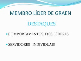 MEMBRO LÍDER DE GRAENDESTAQUESCOMPORTAMENTOS  DOS  LÍDERES
