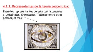 4.1.1. Representantes de la teoría geocéntrica:
Entre los representantes de esta teoría tenemos
a: Aristóteles, Eratóstenes, Tolomeo entre otros
personajes más.
 