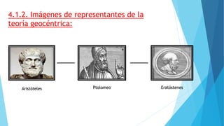 4.1.2. Imágenes de representantes de la
teoría geocéntrica:
Aristóteles Ptolomeo Eratóstenes
 