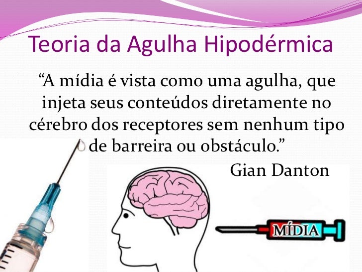 La Teoría Hipodérmica: Descubre su Impacto en la Comunicación_teorias Teoria factica_teorias