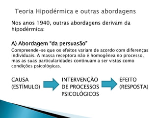 Nos anos 1940, outras abordagens derivam da
hipodérmica:
A) Abordagem “da persuasão”
Compreende-se que os efeitos variam de acordo com diferenças
individuais. A massa receptora não é homogênea no processo,
mas as suas particularidades continuam a ser vistas como
condições psicológicas.
CAUSA INTERVENÇÃO EFEITO
(ESTÍMULO) DE PROCESSOS (RESPOSTA)
PSICOLÓGICOS
 