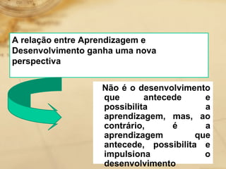A relação entre Aprendizagem e 
Desenvolvimento ganha uma nova 
perspectiva 
Não é o desenvolvimento 
que antecede e 
possibilita a 
aprendizagem, mas, ao 
contrário, é a 
aprendizagem que 
antecede, possibilita e 
impulsiona o 
desenvolvimento 
 