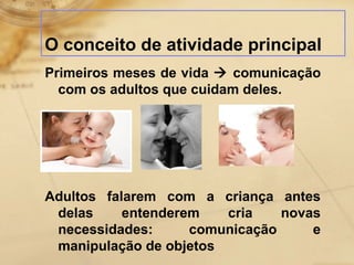 O conceito de atividade principal 
Primeiros meses de vida  comunicação 
com os adultos que cuidam deles. 
Adultos falarem com a criança antes 
delas entenderem cria novas 
necessidades: comunicação e 
manipulação de objetos 
 