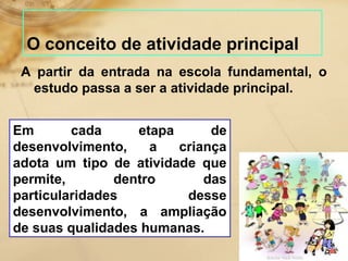 O conceito de atividade principal 
A partir da entrada na escola fundamental, o 
estudo passa a ser a atividade principal. 
Em cada etapa de 
desenvolvimento, a criança 
adota um tipo de atividade que 
permite, dentro das 
particularidades desse 
desenvolvimento, a ampliação 
de suas qualidades humanas. 
 