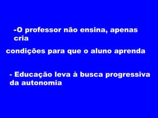 -  O professor é um facilitador - Não transmite conteúdo, dá assistência  - O conteúdo advém da própria experiência dos alunos O PAPEL DO PROFESSOR   Educação assume um papel amplo Educação do homem como um todo   - O professor não ensina, apenas cria condições para que o aluno aprenda  