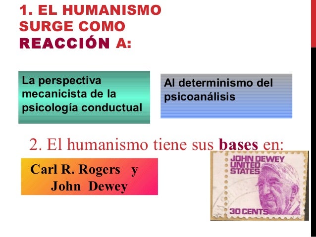 Teoria humanista representantes