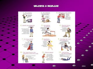 VALORES A INCULCAR




                     ERIKA
 