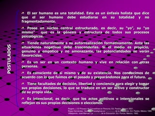 El ser humano es una totalidad. Este es un énfasis holista que dice
             que el ser humano debe estudiarse en su totalidad y no
             fragmentadamente.
                Posee un núcleo central estructurado, es decir, su “yo”, su “yo
             mismo”     que es la génesis y estructura de todos sus procesos
             psicológicos.
                 Tiende naturalmente a su autorrealización formativamente. Ante las
POSTULADOS




             situaciones negativas debe trascenderlas. Si el medio es propicio,
             genuino y empático y no amenazante, las potencialidades se verán
             favorecidas.
                Es un ser en un contexto humano y vive en relación con otras
             personas.
                Es consciente de sí mismo y de su existencia. Nos conducimos de
             acuerdo con lo que fuimos en el pasado y preparándonos para el futuro.
                Tiene facultades de decisión, libertad y conciencia para elegir y tomar
             sus propias decisiones, lo que se traduce en un ser activo y constructor
             de su propia vida.
                 Es intencional, es decir, que los actos volitivos o intencionales se
             reflejan es sus propias decisiones o elecciones.
                                       Rogers, J. El Proceso de Convertirse en Persona. Ed. Paidós. México 2001.
                                       Rojas Hernández, Gerardo. Paradigmas en Psicología de la Educación. Ed. Paidós. México 1988
                                       Villalpando, José Manuel. La Filosofía de la Educación. Ed. Porrúa, México, 1992.
 