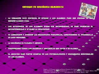 ENFOQUE DE ENSEÑANZA HUMANISTA



   LA EDUCACIÓN ESTÁ CENTRADA EN AYUDAR A LOS ALUMNOS PARA QUE DECIDAN LO QUE
    QUIEREN LLEGAR A SER.

   LAS ACTIVIDADES DE LOS ALUMNOS DEBEN SER AUTODIRIGIDAS, SE DEBE FOMENTAR EL
    AUTOAPRENDIZAJE A SÍ COMO LA CREATIVIDAD .

   SE CONSIDERAN Y ATIENDEN LAS NECESIDADES PERSONALES, CONSIDERANDO EL DESARROLLO
    DE CADA INDIVIDUO.

   LA ENSEÑANZA ES FLEXIBLE Y ABIERTA.

   PROPORCIONA TODOS LOS RECURSOS Y MATERIALES QUE ESTÉN A SU ALCANCE .

   EL MAESTRO DEBE PARTIR SIEMPRE DE LAS POTENCIALIDADES Y NECESIDADES INDIVIDUALES
    DE LOS ALUMNOS.




                                          Rogers, J. El Proceso de Convertirse en Persona. Ed. Paidós. México 2001.
                                          Rojas Hernández, Gerardo. Paradigmas en Psicología de la Educación. Ed. Paidós. México 1988
                                          Villalpando, José Manuel. La Filosofía de la Educación. Ed. Porrúa, México, 1992.
 