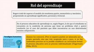 Rol del aprendizaje
Rogers trató de superar el modelo de enseñanza pasivo, memorístico y mecánico;
proponiendo un aprendizaje significativo, personal y vivencial.
En el proceso educativo de aprendizaje es, según Rogers, la de que el estudiante se
encuentra en la condición de persona que tiene un problema vital y quiere
resolverlo (es el caso del paciente que debe encontrarse en una determinada
tensión o disposición.
Alumno los conocerá. (Pero ni siquiera podrán ser planeados por el
propio aprendiz sino que irán surgiendo poco a poco. si no hay
contenidos precisos no es posible establecer un currículum formal.
El proceso educativo será un proceso individualizado (Fingermann
Hilda, 2012).
 