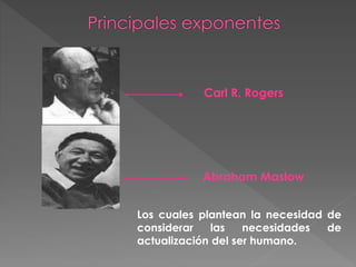 Abraham Maslow
Carl R. Rogers
Los cuales plantean la necesidad de
considerar las necesidades de
actualización del ser humano.
 