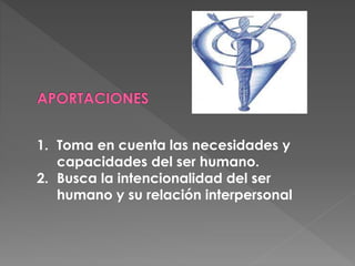 1. Toma en cuenta las necesidades y
capacidades del ser humano.
2. Busca la intencionalidad del ser
humano y su relación interpersonal
 