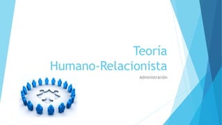 Teoría
Humano-Relacionista
Administración
 