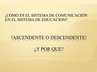 ¿COMO  ES EL SISTEMA DE COMUNICACIÓN
EN EL SISTEMA DE EDUCACION?



  !ASCENDENTE O DESCENDENTE!

            ¿Y POR QUE?
 