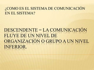 ¿COMO ES EL SISTEMA DE COMUNICACIÓN
EN EL SISTEMA?



DESCENDENTE = LA COMUNICACIÓN
FLUYE DE UN NIVEL DE
ORGANIZACIÓN O GRUPO A UN NIVEL
INFERIOR.
 