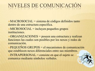 NIVELES DE COMUNICACIÓN

MACROSOCIAL         = sistema de códigos definidos tanto
dentro de una estructura especifica.
MICROSOCIAL = incluyen pequeños grupos
instituciones.
ORGANIZACIONES = poseen una estructura y realizan
funciones las cuales son posibles por los nexos y redes de
comunicación.
PEQUEÑOS GRUPOS = el mecanismos de comunicación
que establecen nexos diferenciales entre sus miembros.
INTRAPERSONAL = consiste en que el sujeto se
comunica mediante símbolos verbales.
 
