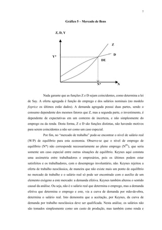 7
Gráfico 5 – Mercado de Bens
Z, D, Y
N* N
Nada garante que as funções Z e D sejam coincidentes, como determina a lei
de Say. A oferta agregada é função do emprego e dos salários nominais (no modelo
fixprice os últimos estão dados). A demanda agregada possui duas partes, sendo o
consumo dependente dos mesmos fatores que Z, mas a segunda parte, o investimento, é
dependente de expectativas em um contexto de incerteza, e não simplesmente do
emprego ou da renda. Desta forma, Z e D são funções distintas, não havendo motivos
para serem coincidentes a não ser como um caso especial.
Por fim, no “mercado de trabalho” pode-se encontrar o nível de salário real
(W/P) de equilíbrio para esta economia. Observe-se que o nível de emprego de
equilíbrio (N*) não corresponde necessariamente ao pleno emprego (NPE
), que seria
somente um caso especial entre outras situações de equilíbrio. Keynes aqui constata
uma assimetria entre trabalhadores e empresários, pois os últimos podem estar
satisfeitos e os trabalhadores, com o desemprego involuntário, não. Keynes rejeitou a
oferta de trabalho neoclássica, de maneira que não existe mais um ponto de equilíbrio
no mercado de trabalho e o salário real só pode ser encontrado com o auxílio de um
elemento exógeno a este mercado: a demanda efetiva. Keynes também alterou o sentido
causal da análise. Ou seja, não é o salário real que determina o emprego, mas a demanda
efetiva que determina o emprego e este, via a curva de demanda por mão-de-obra,
determina o salário real. Isto demonstra que a aceitação, por Keynes, da curva de
demanda por trabalho neoclássica deve ser qualificada. Nesta análise, os salários não
são tomados simplesmente como um custo de produção, mas também como renda e
Y*
DE
Z
D
 