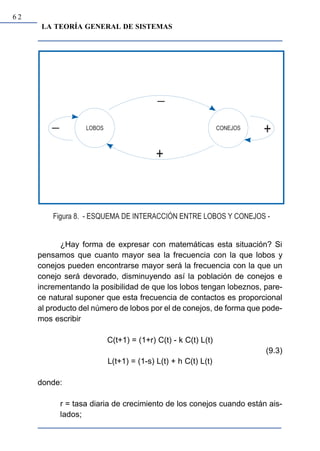 62
      LA TEORÍA GENERAL DE SISTEMAS




            ¿Hay forma de expresar con matemáticas esta situación? Si
     pensamos que cuanto mayor sea la frecuencia con la que lobos y
     conejos pueden encontrarse mayor será la frecuencia con la que un
     conejo será devorado, disminuyendo así la población de conejos e
     incrementando la posibilidad de que los lobos tengan lobeznos, pare-
     ce natural suponer que esta frecuencia de contactos es proporcional
     al producto del número de lobos por el de conejos, de forma que pode-
     mos escribir

                        C(t+1) = (1+r) C(t) - k C(t) L(t)
                                                                     (9.3)
                        L(t+1) = (1-s) L(t) + h C(t) L(t)

     donde:

           r = tasa diaria de crecimiento de los conejos cuando están ais-
           lados;
 