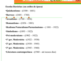 Escolas literárias: (ou estilos de época) Quinhentismo – ( 1500 – 1601) Barroco – ( 1601 – 1768) Arcadismo –  (1768 – 1836) Romantismo – ( 1836 – 1881) Realismo/Naturalismo/Parnasianismo –  ( 1881 – 1922) Simbolismo – ( 1893 – 1922) Pré-modernismo – ( 1902 – 1922) 1ª ger. Modernista – ( 1922 – 1930) 2ª ger. Modernista – ( 1930 – 1945) 3ª ger. Modernista – ( 1945 – 1960) Literatura contemporânea – ( 1960 – até nossos dias) 