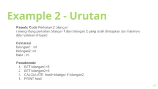 Teori Algorithma Pemrograman oleh Puja Hanifah.pptx