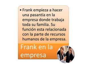 • Frank empieza a hacer
una pasantía en la
empresa donde trabaja
toda su familia. Su
función esta relacionada
con la parte de recursos
humanos de la empresa.

Frank en la
empresa

 