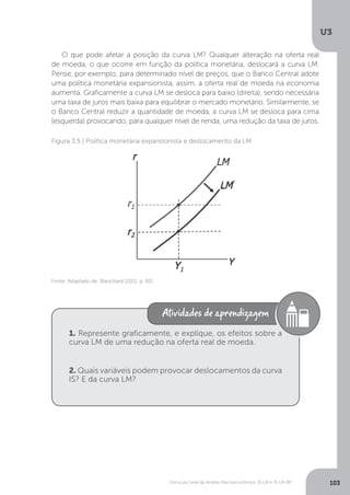 Estrutura Geral da Análise Macroeconômica: IS-LM e IS-LM-BP
U3
103
O que pode afetar a posição da curva LM? Qualquer alteração na oferta real
de moeda, o que ocorre em função da política monetária, deslocará a curva LM.
Pense, por exemplo, para determinado nível de preços, que o Banco Central adote
uma política monetária expansionista, assim, a oferta real de moeda na economia
aumenta. Graficamente a curva LM se desloca para baixo (direita), sendo necessária
uma taxa de juros mais baixa para equilibrar o mercado monetário. Similarmente, se
o Banco Central reduzir a quantidade de moeda, a curva LM se desloca para cima
(esquerda) provocando, para qualquer nível de renda, uma redução da taxa de juros.
Figura 3.5 | Política monetária expansionista e deslocamento da LM
Fonte: Adaptado de: Blanchard (2011, p. 82)
1. Represente graficamente, e explique, os efeitos sobre a
curva LM de uma redução na oferta real de moeda.
2. Quais variáveis podem provocar deslocamentos da curva
IS? E da curva LM?
 