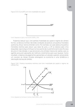 Estrutura Geral da Análise Macroeconômica: IS-LM e IS-LM-BP
U3
119
Podemos deduzir que, com perfeita mobilidade de capital e regime de câmbio
for fixo, os Bancos Centrais não terão condições de praticar uma política monetária
autônoma, eficaz. Vamos entender como. Por exemplo, se o país adota uma política
monetária restritiva para elevar suas taxas de juros, a LM se desloca para cima
(esquerda), veja na figura 3.14 que no novo ponto de cruzamento da IS e da LM a taxa
de juros é mais elevada, o que provocará uma entrada massiva de capitais, pois os
agentes procuram aplicações de melhores rendimentos para suas riquezas. Como
resultado, o balanço de pagamentos apresentará um elevado superávit, provocando
um excesso de divisas (moeda estrangeira) na economia e uma tendência à
valorização da taxa de câmbio.
Figura 3.13 | Curva BP com livre mobilidade de capital
Figura 3.14 | Política monetária restritiva com livre mobilidade de capital e regime de
câmbio fixo
Fonte: Adaptada de Lopes e Vasconcellos (2008, p. 259).
Fonte: Adaptado de: Dornbusch, Fischer e Startz (2010, p. 298)
 
