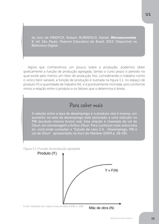 Macroeconomia Clássica
U1
13
Agora que conhecemos um pouco sobre a produção, podemos obter
graficamente a função de produção agregada. Sendo o curto prazo o período no
qual existe pelo menos um fator de produção fixo, considerando o trabalho como
o único fator variável, a função de produção é ilustrada na figura 1.1, no espaço de
produto (Y) e quantidade de trabalho (N), e é positivamente inclinada, pois conforme
vimos a relação entre o produto e os fatores que o determina é direta.
do livro de PINDYCK, Robert; RUBINFELD, Daniel. Microeconomia.
8. ed. São Paulo: Pearson Education do Brasil, 2013. Disponível na
Biblioteca Digital.
A relação entre a taxa de desemprego e o produto real é inversa, um
aumento na taxa de desemprego está associado a uma redução no
PIB (produto interno bruto) real. Esta relação é chamada de Lei de
Okun, em homenagem a Arthur Okun. Para conhecer mais sobre esta
lei, você pode consultar o “Estudo de caso 2.4 - Desemprego, PIB e
Lei de Okun” apresentado no livro do Mankiw (2004 p. 28-29).
Figura 1.1 | Função de produção agregada
Fonte: Adaptado de: Lopes e Vasconcellos (2008, p. 108)
 