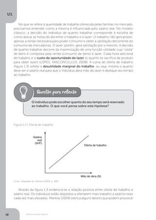 Macroeconomia Clássica
U1
18
Fonte: Adaptado de: Mankiw (2009, p. 384)
No que se refere à quantidade de trabalho oferecida pelas famílias no mercado,
precisamos entender como a mesma é influenciada pelo salário real. No modelo
clássico, a decisão do indivíduo de quanto trabalhar corresponde à escolha de
como alocar as horas do dia entre o trabalho e o lazer. O trabalho não gera prazer,
apenas a renda necessária para poder consumir e obter a satisfação decorrente do
consumo de mercadorias. O lazer, porém, gera satisfação por si mesmo. A decisão
de quanto trabalhar decorre da maximização de uma função utilidade cuja “cesta”
de bens é composta pela renda (consumo de bens) e lazer. Cada hora adicional
de trabalho é o custo de oportunidade do lazer (o quanto se sacrifica de produto
para obter lazer) (LOPES; VASCONCELLOS, 2008). A curva de oferta de trabalho
(figura 1.3) reflete a desutilidade marginal do trabalho, ou seja, mostra o quanto
deve ser o salário real para que o indivíduo abra mão do lazer e dedique seu tempo
ao trabalho.
Através da figura 1.3 evidencia-se a relação positiva entre oferta de trabalho e
salário real. Os indivíduos estão dispostos a ofertarem mais trabalho a salários reais
cada vez mais elevados. Mankiw (2009) elenca alguns fatores que podem provocar
O indivíduo pode escolher quanto do seu tempo será reservado
ao trabalho. O que você pensa sobre esta hipótese?
Figura 1.3 | Oferta de trabalho
 