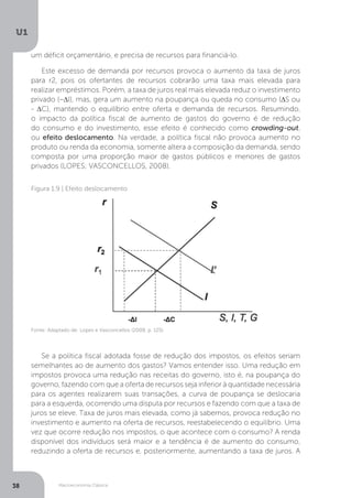 Macroeconomia Clássica
U1
38
um déficit orçamentário, e precisa de recursos para financiá-lo.
Este excesso de demanda por recursos provoca o aumento da taxa de juros
para r2, pois os ofertantes de recursos cobrarão uma taxa mais elevada para
realizar empréstimos. Porém, a taxa de juros real mais elevada reduz o investimento
privado (–∆I), mas, gera um aumento na poupança ou queda no consumo (∆S ou
- ∆C), mantendo o equilíbrio entre oferta e demanda de recursos. Resumindo,
o impacto da política fiscal de aumento de gastos do governo é de redução
do consumo e do investimento, esse efeito é conhecido como crowding-out,
ou efeito deslocamento. Na verdade, a política fiscal não provoca aumento no
produto ou renda da economia, somente altera a composição da demanda, sendo
composta por uma proporção maior de gastos públicos e menores de gastos
privados (LOPES; VASCONCELLOS, 2008).
Figura 1.9 | Efeito deslocamento
Fonte: Adaptado de: Lopes e Vasconcellos (2008, p. 125)
Se a política fiscal adotada fosse de redução dos impostos, os efeitos seriam
semelhantes ao de aumento dos gastos? Vamos entender isso. Uma redução em
impostos provoca uma redução nas receitas do governo, isto é, na poupança do
governo, fazendo com que a oferta de recursos seja inferior à quantidade necessária
para os agentes realizarem suas transações, a curva de poupança se deslocaria
para a esquerda, ocorrendo uma disputa por recursos e fazendo com que a taxa de
juros se eleve. Taxa de juros mais elevada, como já sabemos, provoca redução no
investimento e aumento na oferta de recursos, reestabelecendo o equilíbrio. Uma
vez que ocorre redução nos impostos, o que acontece com o consumo? A renda
disponível dos indivíduos será maior e a tendência é de aumento do consumo,
reduzindo a oferta de recursos e, posteriormente, aumentando a taxa de juros. A
 