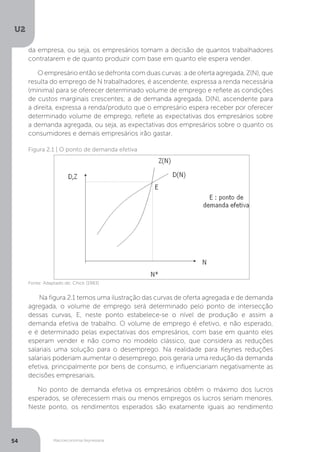 Macroeconomia Keynesiana
U2
54
da empresa, ou seja, os empresários tomam a decisão de quantos trabalhadores
contratarem e de quanto produzir com base em quanto ele espera vender.
O empresário então se defronta com duas curvas: a de oferta agregada, Z(N), que
resulta do emprego de N trabalhadores, é ascendente, expressa a renda necessária
(mínima) para se oferecer determinado volume de emprego e reflete as condições
de custos marginais crescentes; a de demanda agregada, D(N), ascendente para
a direita, expressa a renda/produto que o empresário espera receber por oferecer
determinado volume de emprego, reflete as expectativas dos empresários sobre
a demanda agregada, ou seja, as expectativas dos empresários sobre o quanto os
consumidores e demais empresários irão gastar.
Figura 2.1 | O ponto de demanda efetiva
Fonte: Adaptado de: Chick (1983)
Na figura 2.1 temos uma ilustração das curvas de oferta agregada e de demanda
agregada, o volume de emprego será determinado pelo ponto de intersecção
dessas curvas, E, neste ponto estabelece-se o nível de produção e assim a
demanda efetiva de trabalho. O volume de emprego é efetivo, e não esperado,
e é determinado pelas expectativas dos empresários, com base em quanto eles
esperam vender e não como no modelo clássico, que considera as reduções
salariais uma solução para o desemprego. Na realidade para Keynes reduções
salariais poderiam aumentar o desemprego, pois geraria uma redução da demanda
efetiva, principalmente por bens de consumo, e influenciariam negativamente as
decisões empresariais.
No ponto de demanda efetiva os empresários obtêm o máximo dos lucros
esperados, se oferecessem mais ou menos empregos os lucros seriam menores.
Neste ponto, os rendimentos esperados são exatamente iguais ao rendimento
 