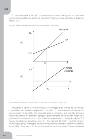 Macroeconomia Keynesiana
U2
68
O que você acha, a inclusão do investimento provocará alguma mudança na
representação gráfica do ponto de equilíbrio? Vejamos o que acontece analisando
a figura 2.4.
Analisando a figura 2.4 observe que são ilustradas duas formas de se verificar
o equilíbrio no modelo keynesiano simples. O investimento autônomo é
representado, no painel b, por uma reta, pois é constante. Sua inclusão provoca
um deslocamento na demanda agregada paralelamente para cima em magnitude
igual ao valor do investimento. Uma diferença importante com relação à figura 2.3
é que a condição de equilíbrio, antes Y = DA, agora se dá em S = I, ponto em que
a função poupança intercepta a função investimento e onde se determina a renda
de equilíbrio. Essa forma de determinar o equilíbrio macroeconômico é chamada
Figura 2.4 | Modelo keynesiano com investimento: equilíbrio
Fonte: Adaptado de: Mankiw e Parkin (2010, p. 267) e Lopes e Vasconcellos (2008, p. 147)
 