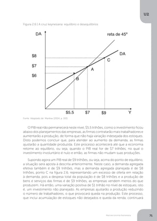 Macroeconomia Keynesiana
U2
71
O PIB real não permanecerá neste nível, $5,5 trilhões, como o investimento ficou
abaixo dos planejamentos das empresas, as firmas contratarão mais trabalhadores e
aumentarão a produção, de forma que não haja variação indesejada dos estoques.
Disto podemos concluir que, para atender ao aumento da demanda, as firmas
ajustarão a quantidade produzida. Este processo acontecerá até que a economia
retorne ao equilíbrio, ou seja, quando o PIB real for de $7 trilhões, no qual o
investimento involuntário é nulo e então, as firmas não mudam suas produções.
Supondo agora um PIB real de $9 trilhões, ou seja, acima do ponto de equilíbrio,
a situação será aposta à descrita anteriormente. Neste caso, a demanda agregada
efetiva também é de $9 trilhões, mas a demanda agregada planejada é de $8
trilhões, ponto C na figura 2.6, representando um excesso de oferta em relação
à demanda, pois a despesa total da população é de $8 trilhões e a produção de
bens e serviços das firmas é de $9 trilhões, as empresas vendem menos do que
produzem. Há então, uma variação positiva de $1 trilhão no nível de estoques, isto
é, um investimento não planejado. As empresas ajustarão a produção reduzindo
o número de trabalhadores, o que provocará queda na produção. Este processo,
que inclui acumulação de estoques não desejados e queda da renda, continuará
Figura 2.6 | A cruz keynesiana: equilíbrio e desequilíbrios
Fonte: Adaptado de: Mankiw (2004, p. 193)
 